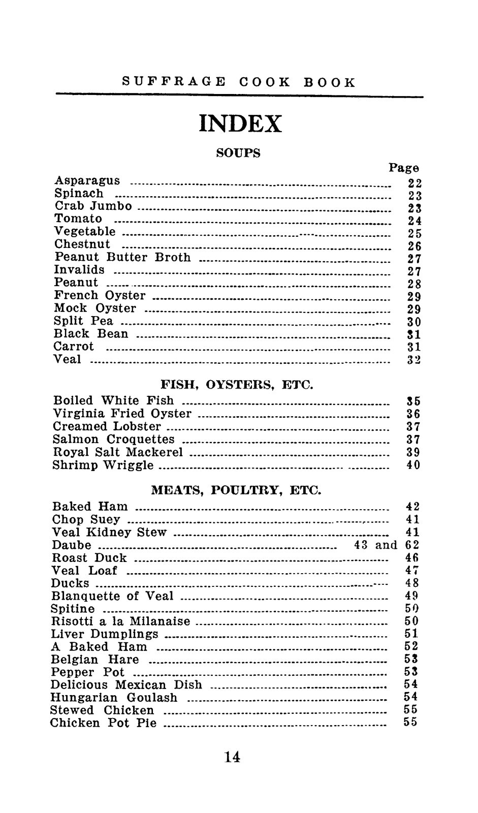 1915 The Suffrage Cook Book 244 Pages