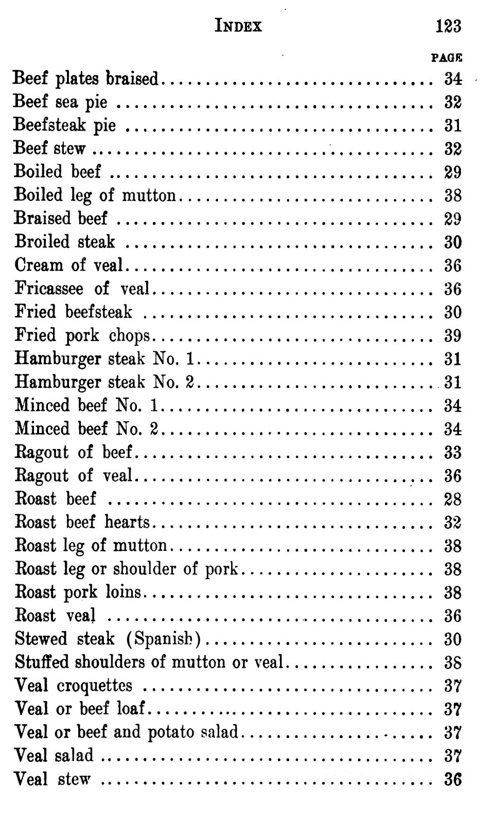 1920 U.S. Navy Cook Book 129 Pages