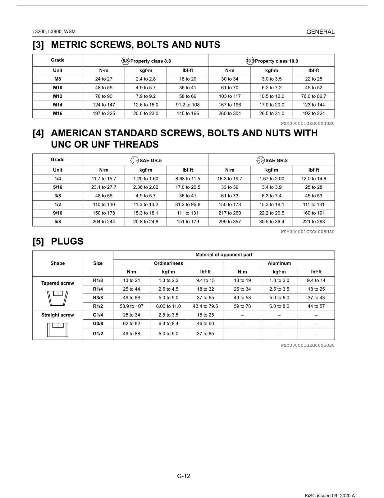 KUBOTA L3200 L3800 Tractor Workshop Manual 2011-2014 – BOUND – COVERS – FOLDOUTS