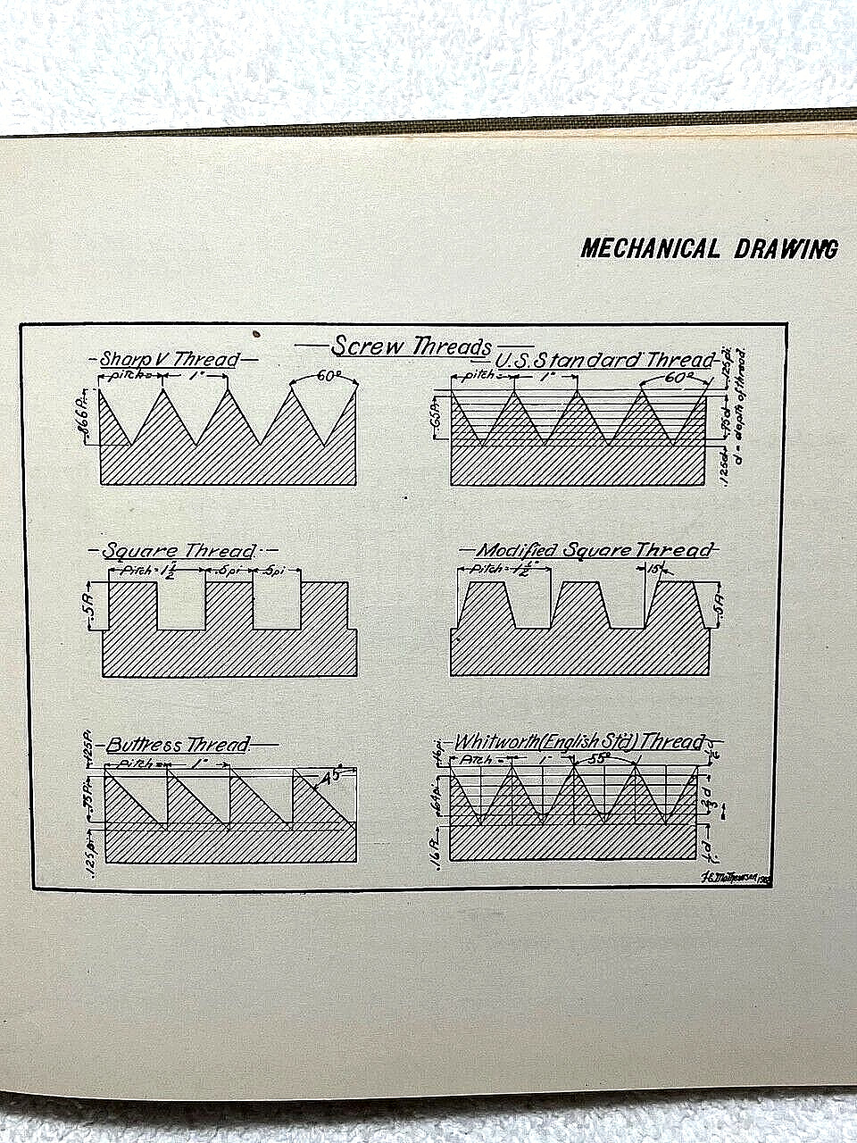 1904 NOTES FOR MECHANICAL DRAWING Mathewson Drafting Industrial Engineering BOOK