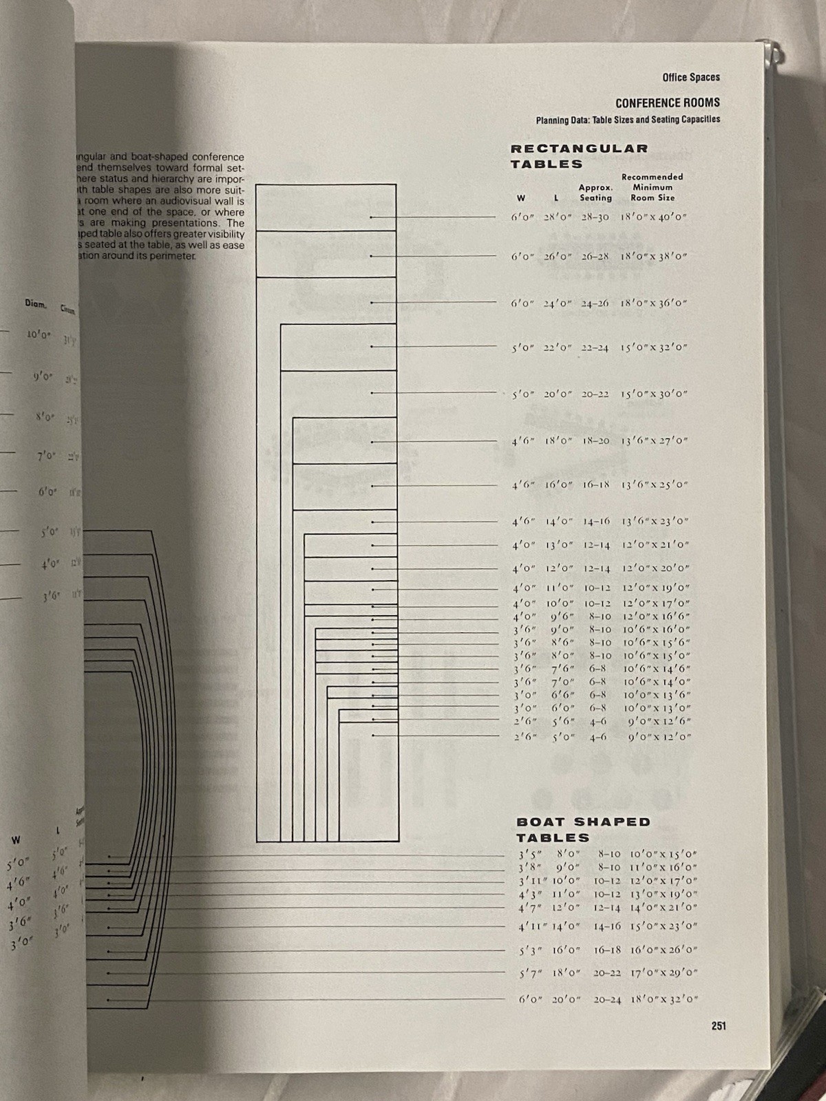 Time-Saver Standards for Interior Design and Space Planning, De Chiara, Joseph,Z