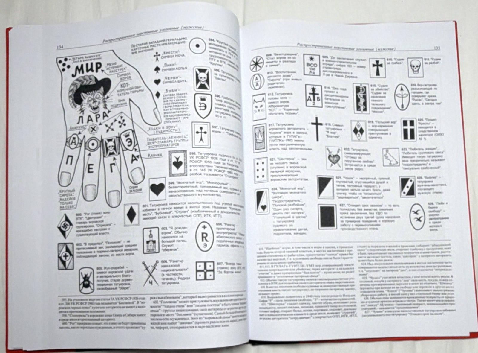 Rare Russian Prisoner Tattoo Art Book READ DESCRIPTION