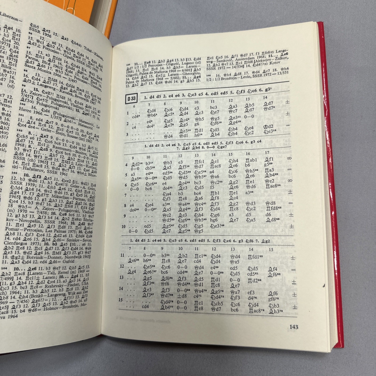 Encyclopedia of Chess Openings A–E Complete 5 Vol Set VG+ w/Dust Jackets