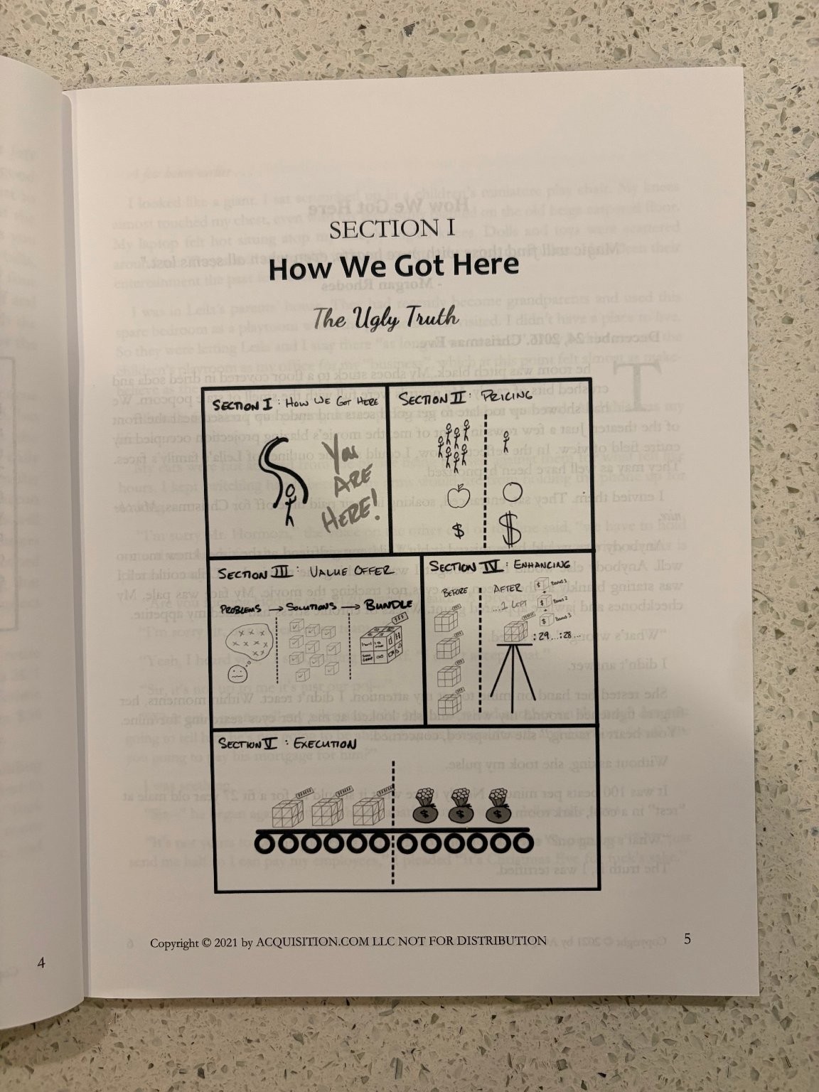 $100M Offers & $100M Leads Alex Hormozi 2021-2023 Business Marketing 2 Book Set