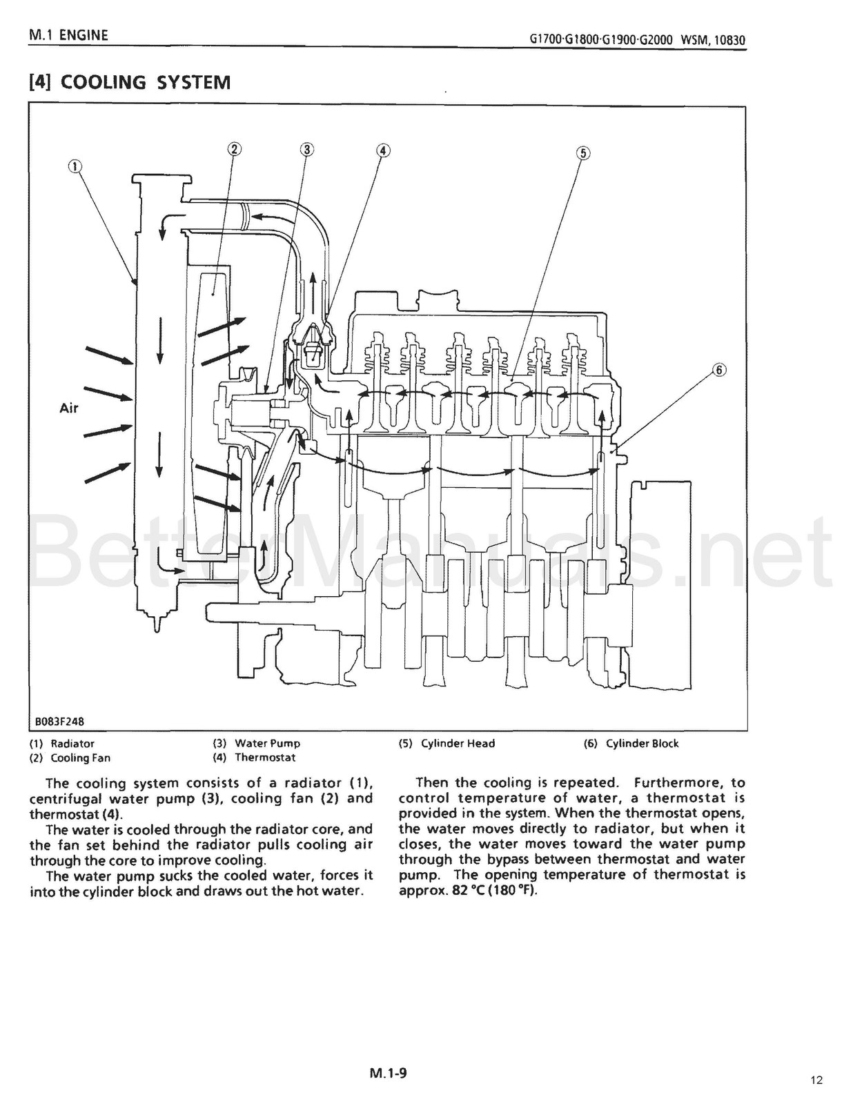 KUBOTA G1700 G1800 G1900 G2000 Service Manual – BOUND – COVERS – XL FOLDOUTS