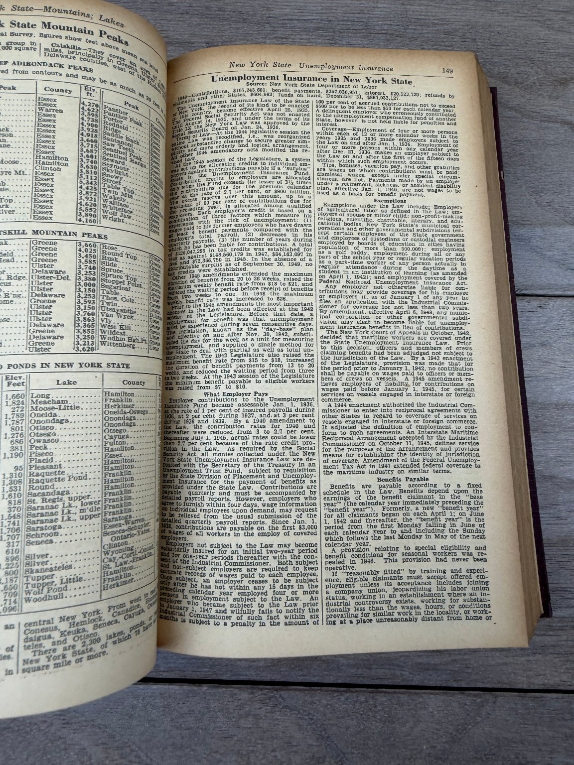 The World Almanac and Book of Facts 1951 Harry Hansen Reference New York