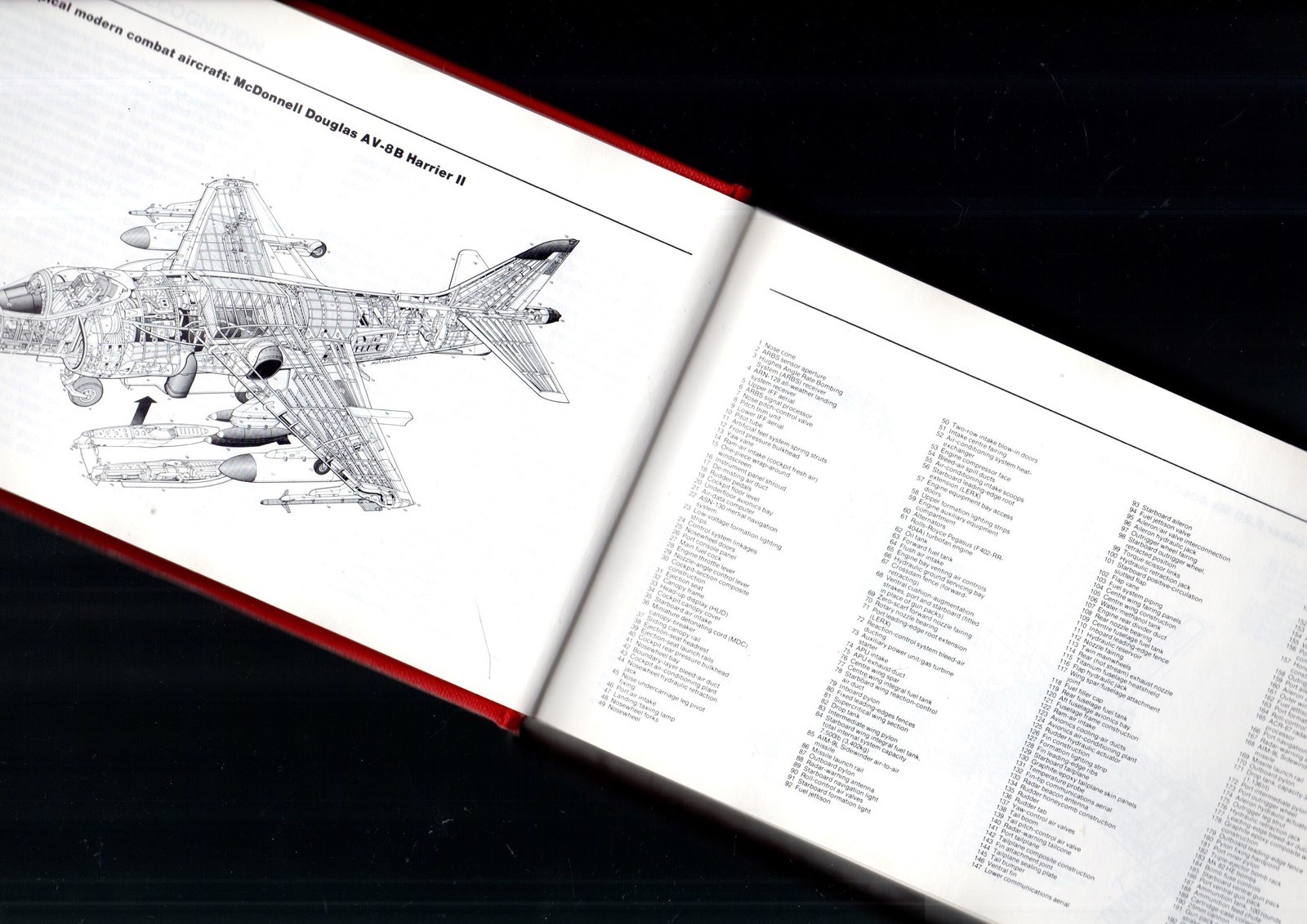 1 3/4 lb 559p Hardcover JANE’S WORLD AIRCRAFT Recognition Handbook EC Derek Wood