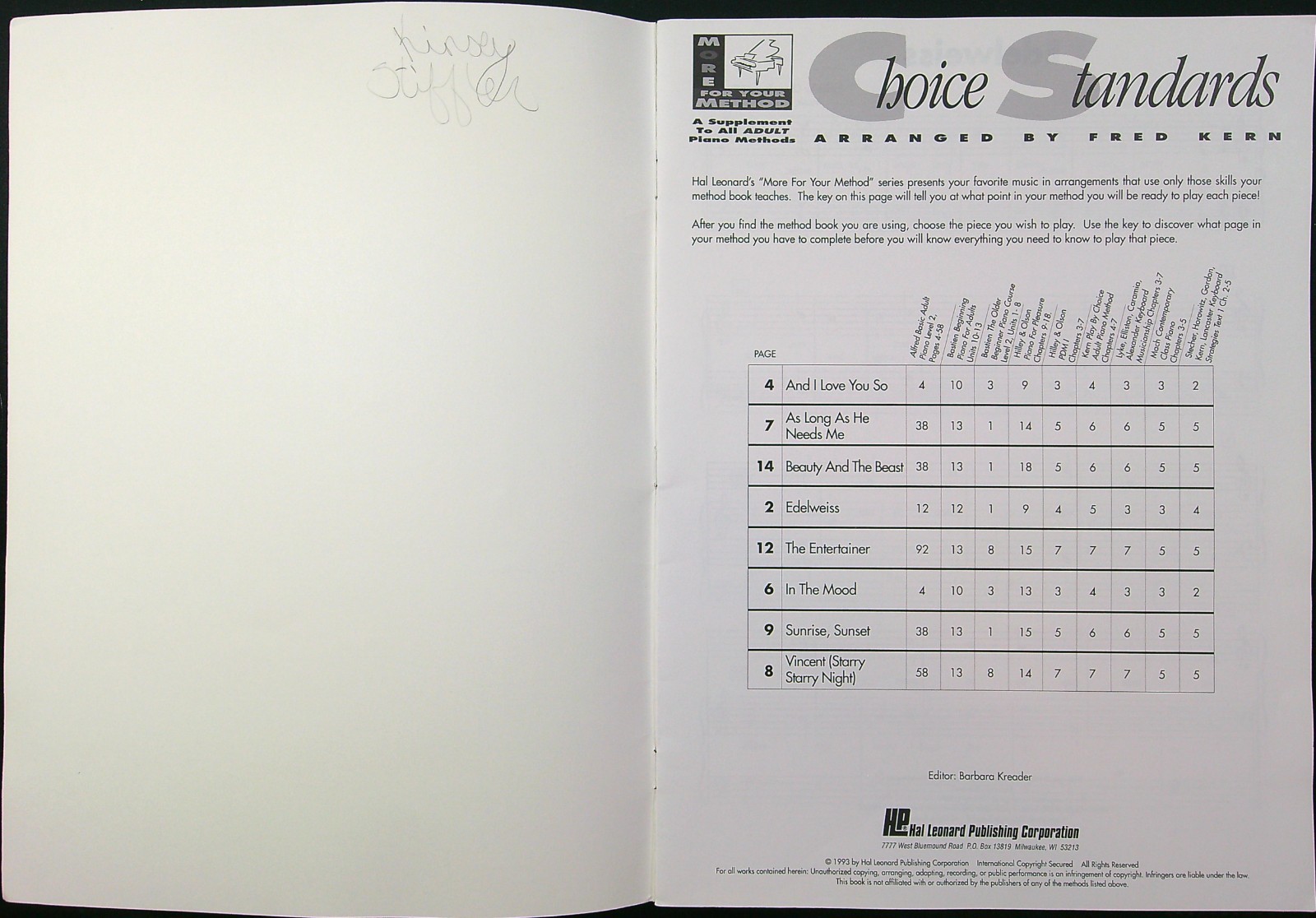 Choice Standards Music Book PVG Arranged Fred Kern Hal Leonard Vintage 1008a