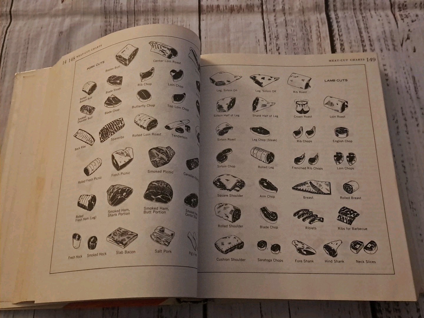 The American Family Cookbook – Culinary Arts Institute 1979 Hardcover 832 Pages