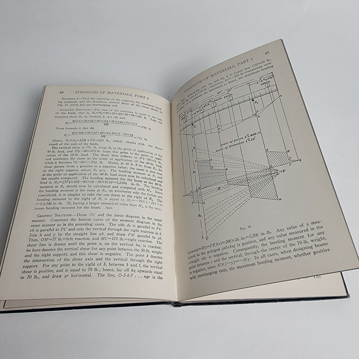 Strength of Material Testing International Textbook Co. ICS Staff 223B