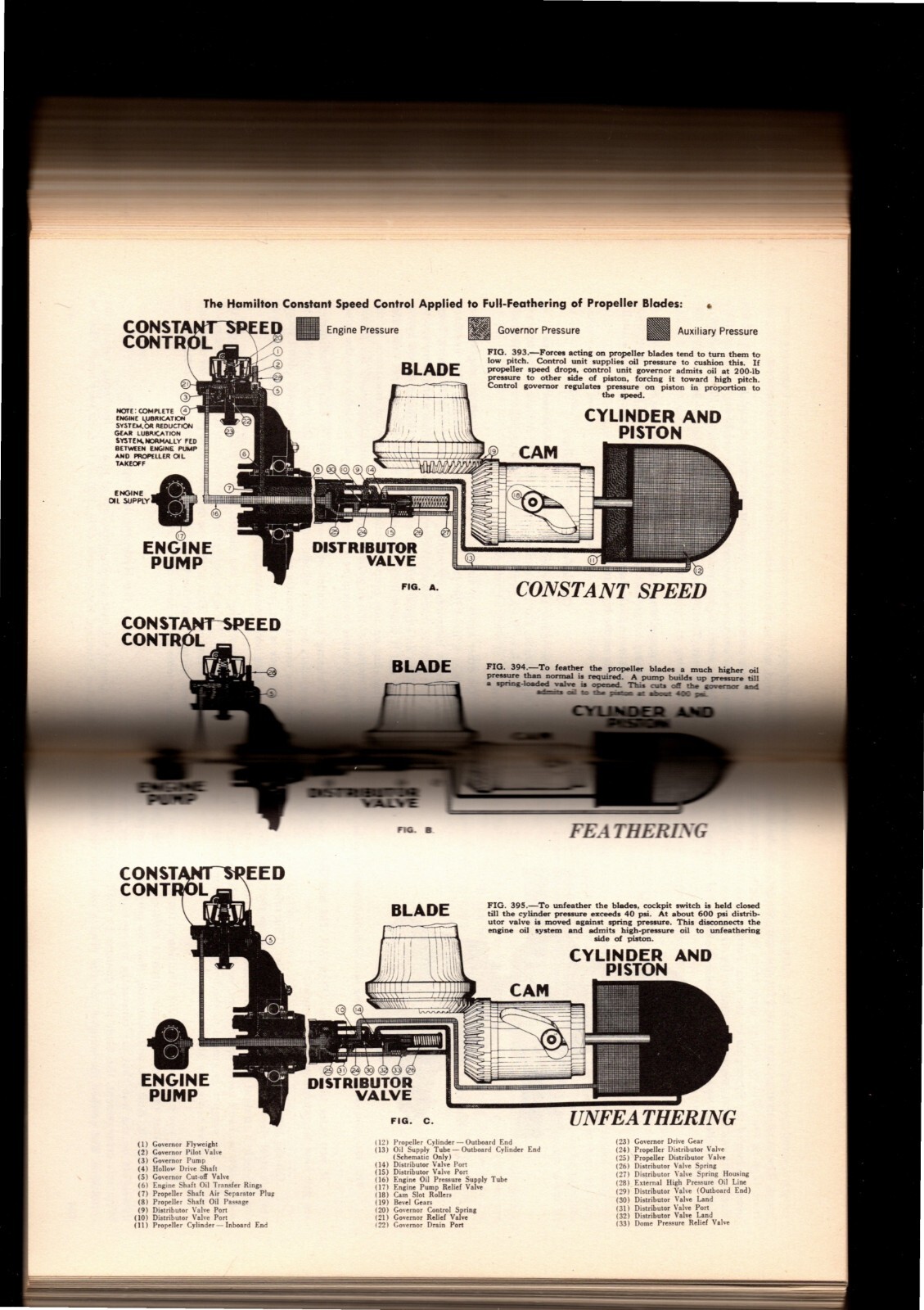 Aviation Mechanics Simplified by Williams & Froelich 1943 HC/DJ 576 pages WWII