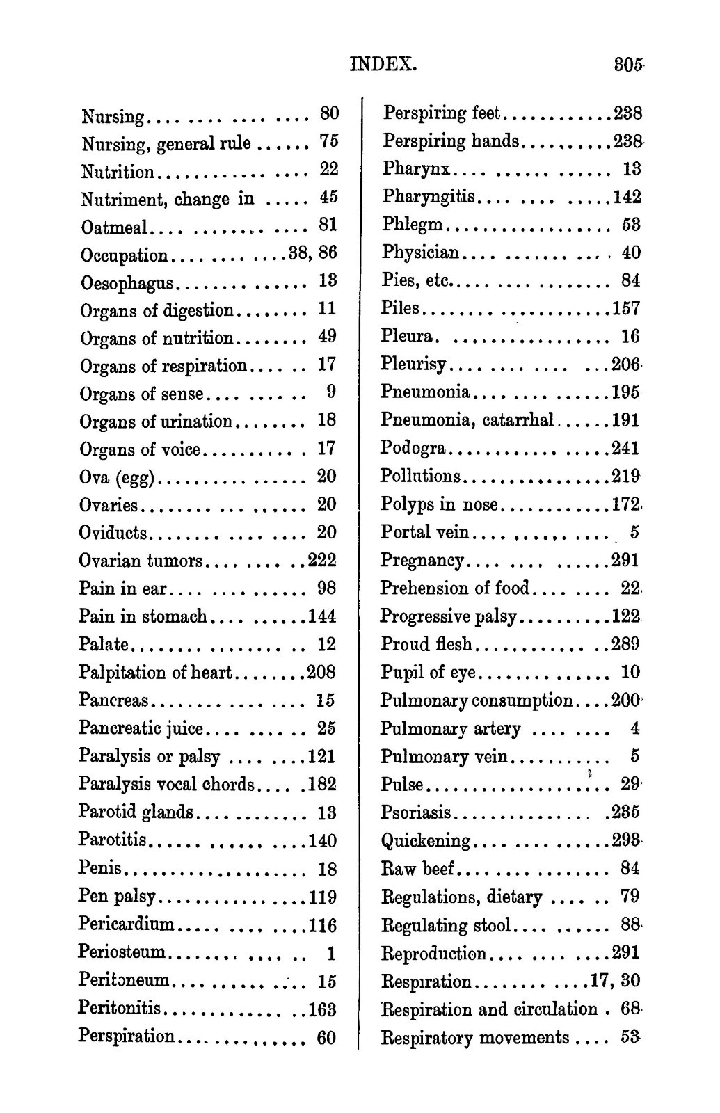 1891 The Practical Physician And Home Apothecary 318 Pages
