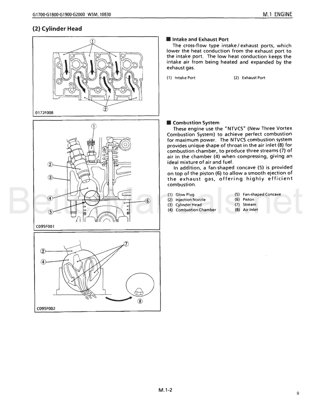 KUBOTA G1700 G1800 G1900 G2000 Service Manual – BOUND – COVERS – XL FOLDOUTS