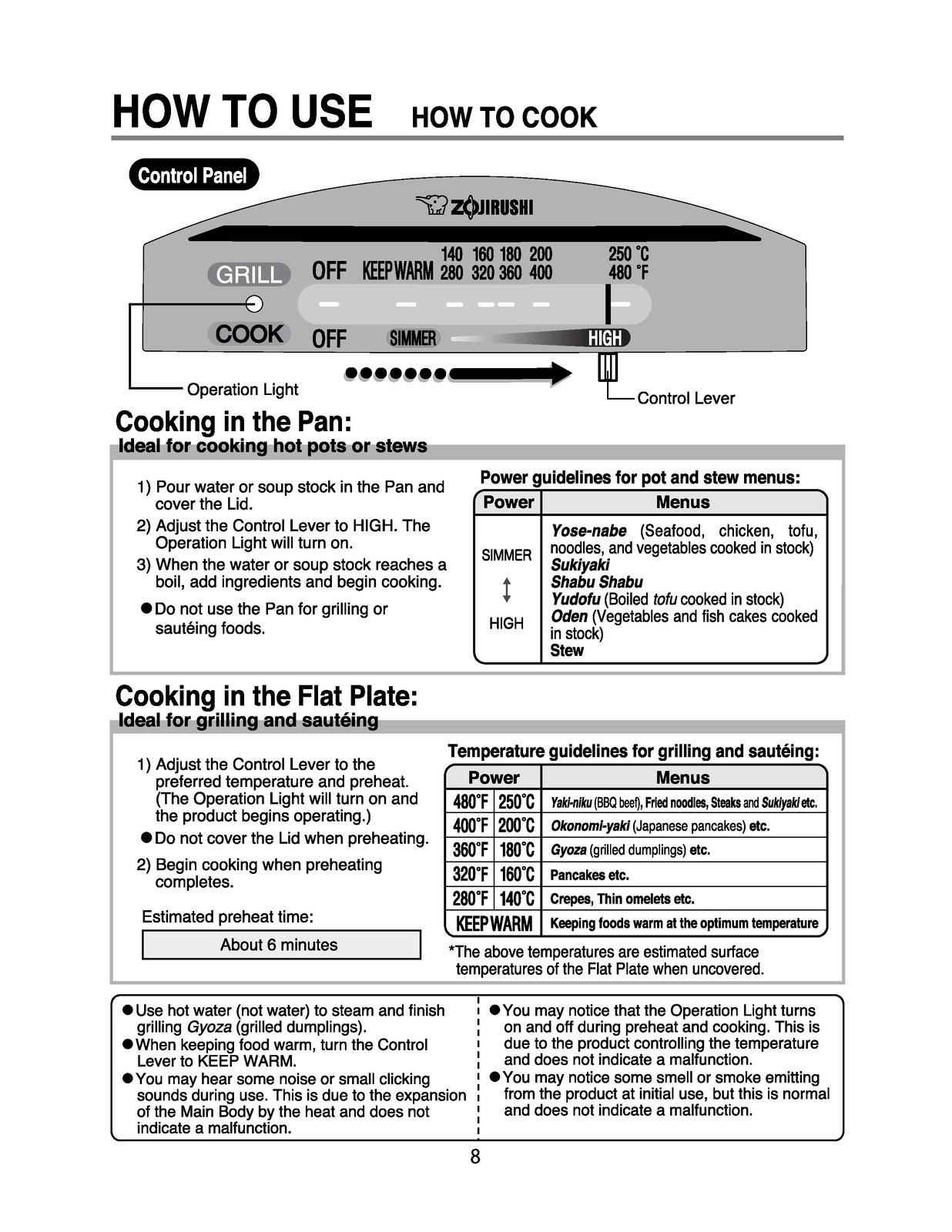 ZOJIRUSHI EP-RAC50 Gourmet dExpert Electric Operating Instructions Manual Manual