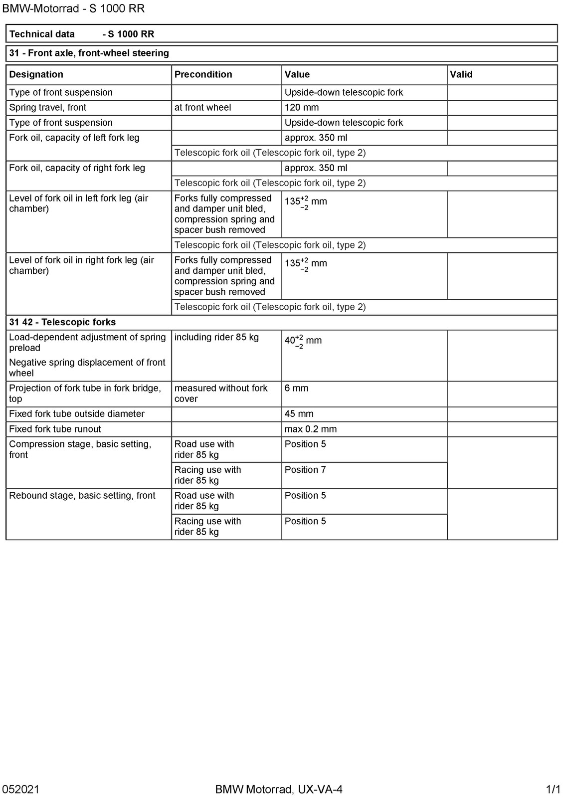 BMW S1000 RR K67 Motorcycle Service Manual – STEEL WIRE BOUND – TOUGH COVERS