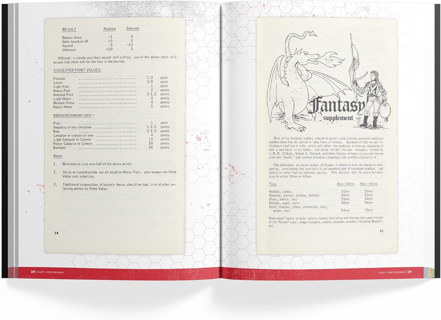 The Making of Original D & D: 1970-1977 Hardcover Book