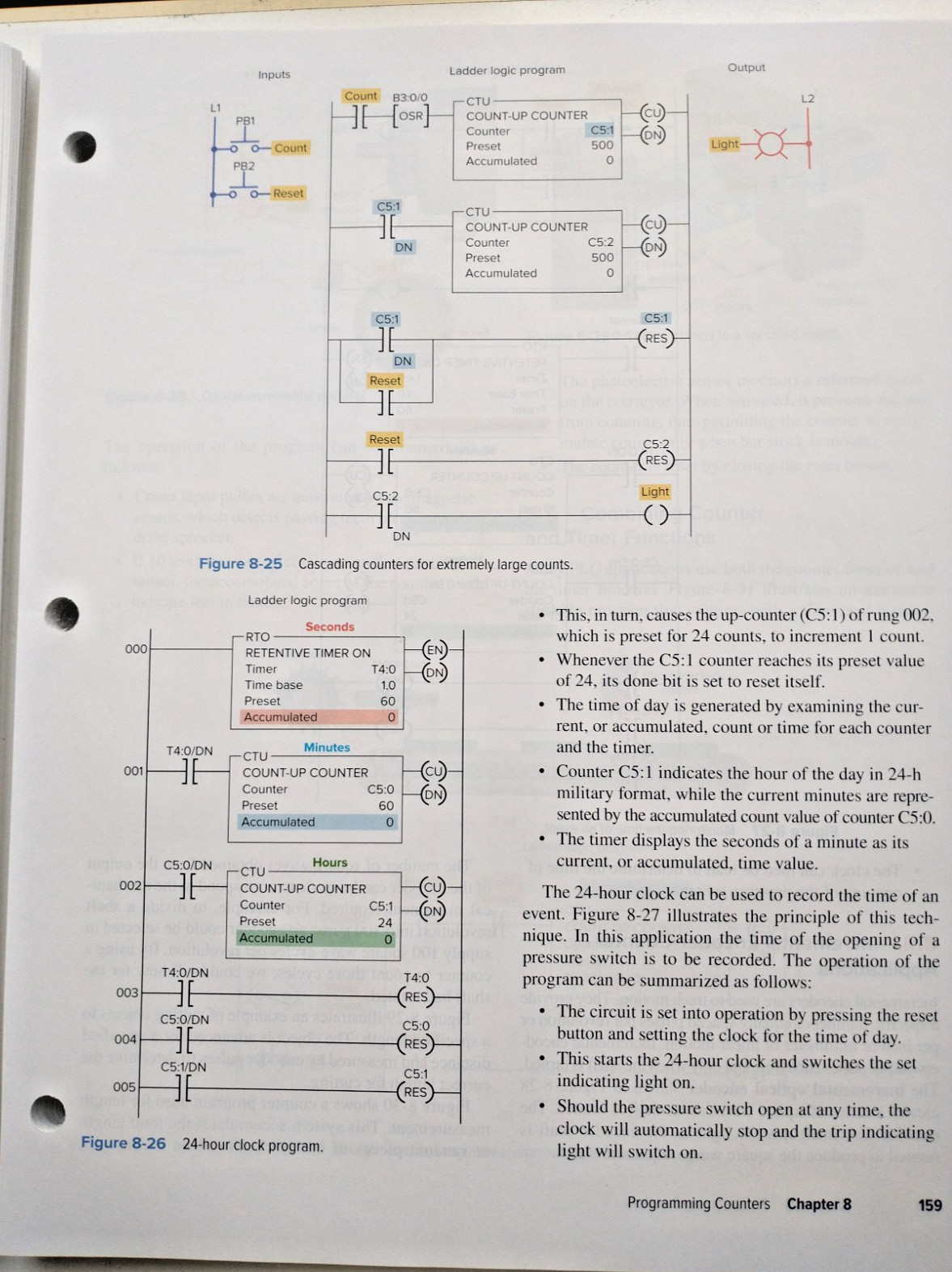Programmable Logic Controllers 2025 Release Petruzella PLC Textbook Loose Leaf