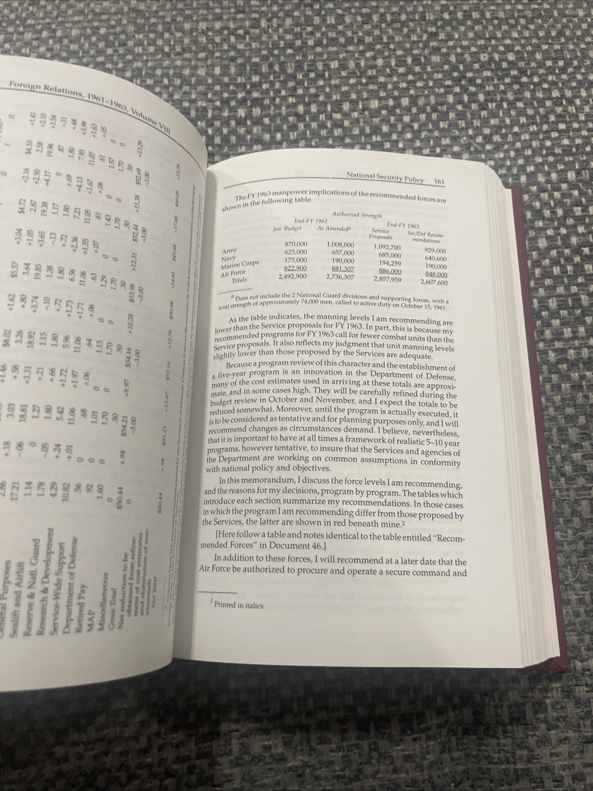 Foreign relations of the United States 1961-1963 Volume VIII DOS Washington
