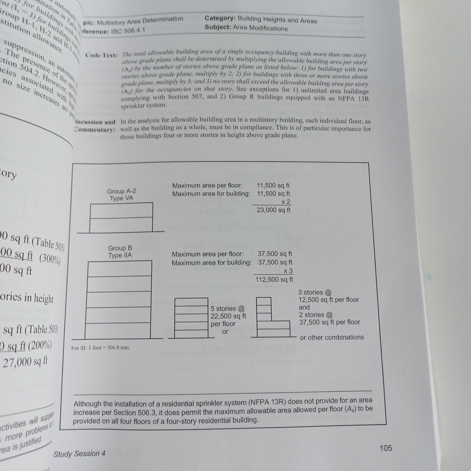 2012 International Building Code Study Companion by ICC and Douglas Thornburg…