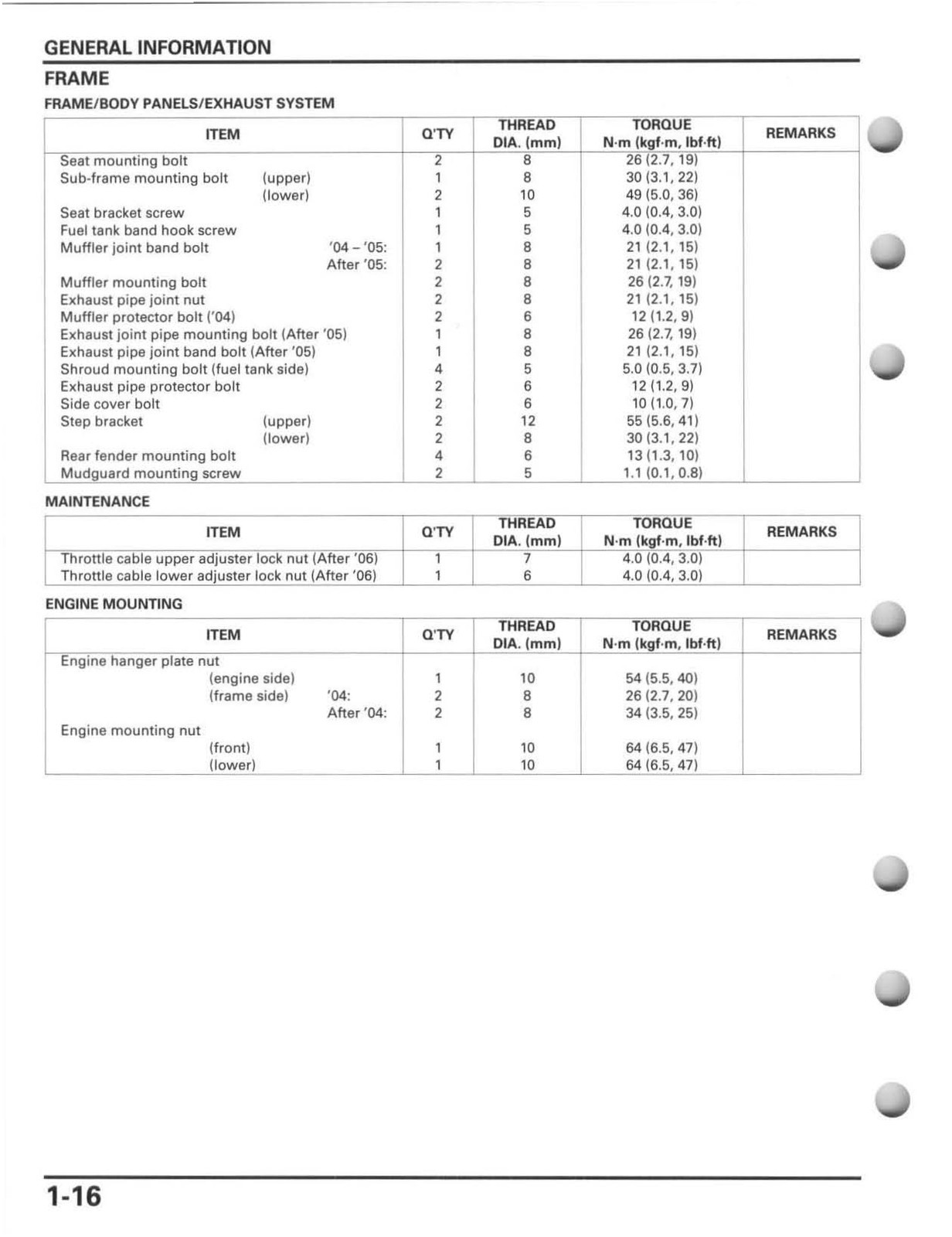 HONDA CRF250R Motorcycle Service Manual 2004-2009 – COIL CLOSURE – TOUGH COVERS