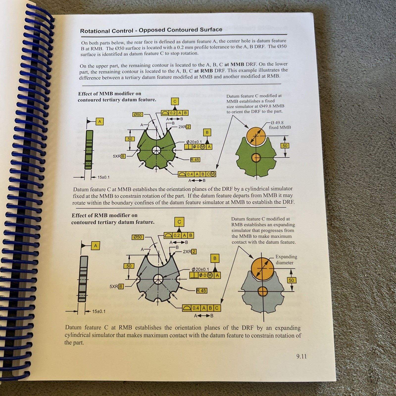 GEOTOL Pro: A Practical Guide to Geometric Tolerancing Per ASME Y14.5 – Work…