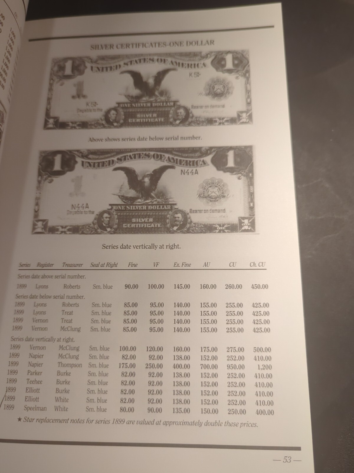 United States Currency Large Small Size Fractional Bank Note Paper Money Book