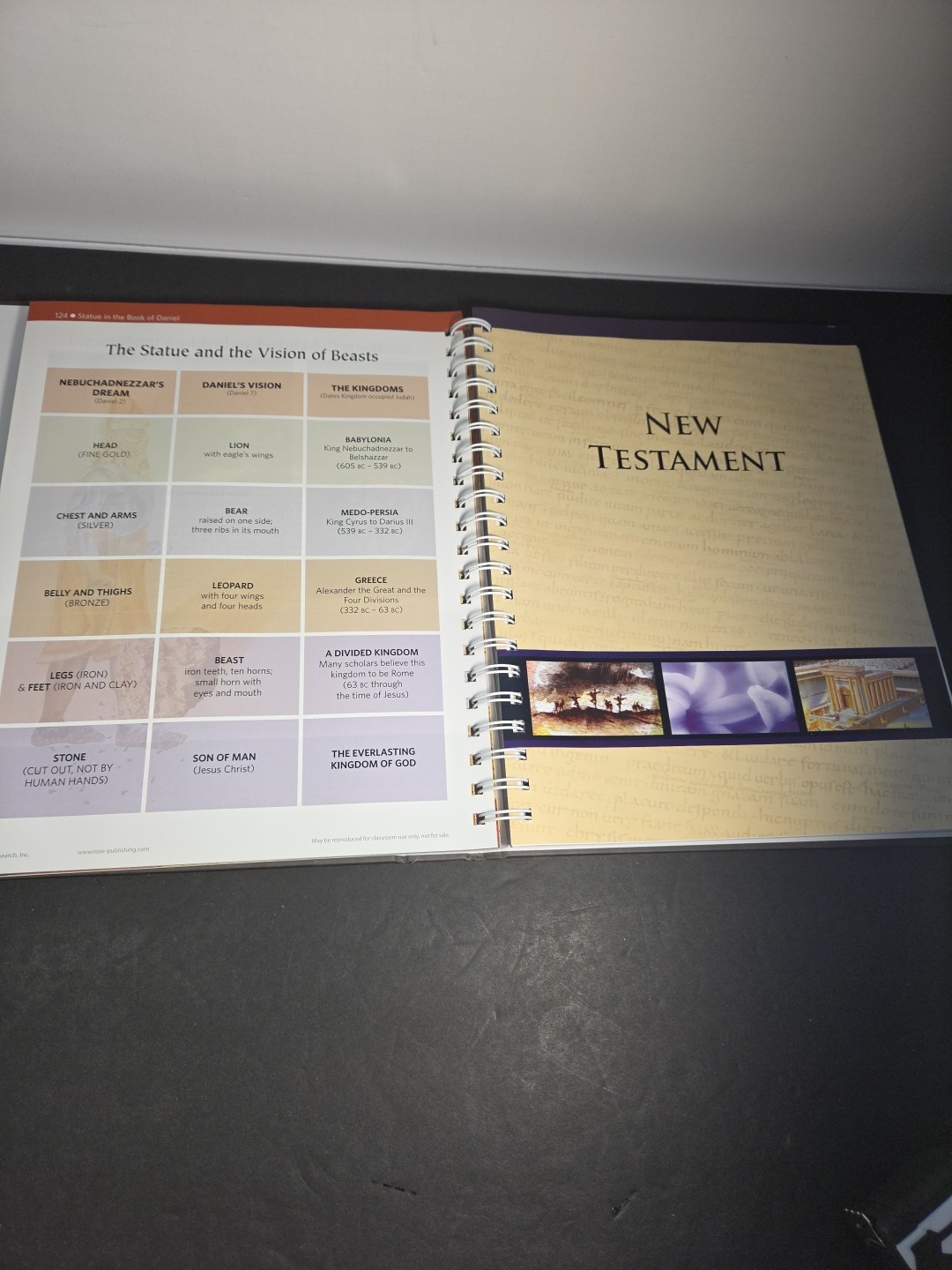 Rose Book of Bible Charts Maps Time Lines 10th Anniversary Expanded Edition