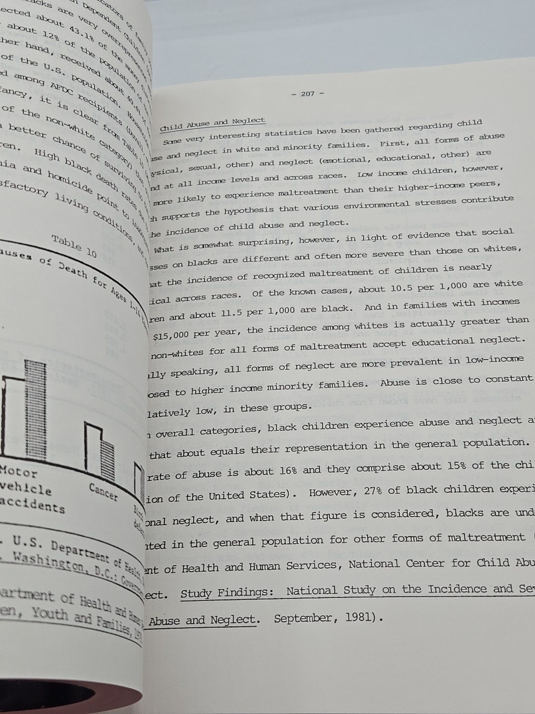 THE STATE OF BLACK AMERICA 1983: By National Urban League PB 390 Pages VHTF