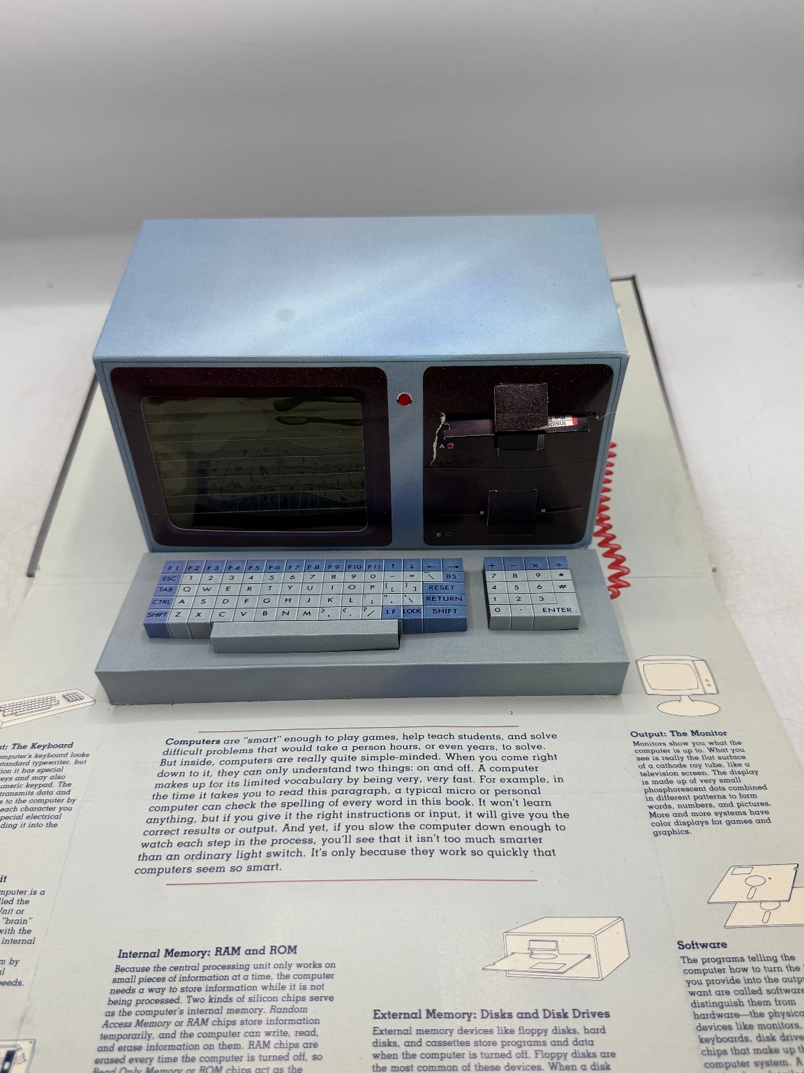 Inside the Personal Computer Sharon Gallagher 1984 First Edition Pop-Up Guide