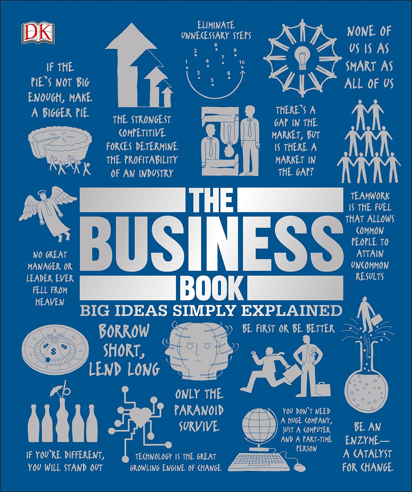 The Business Book: Big Ideas Simply Explained Blue