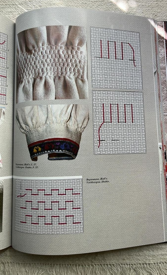 2023 The art of Ukrainian embroidery/technique/Folklore/Ethnography rare book