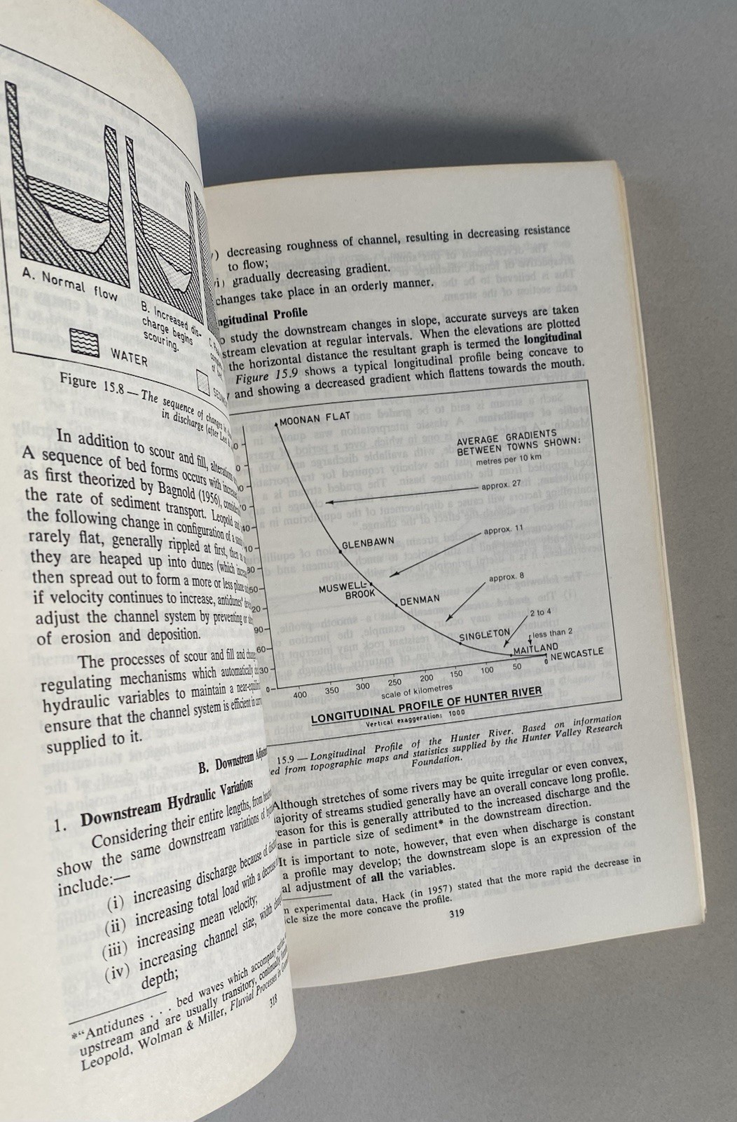 World Water and Environment by Colin & Maxine Sale (1981 Softcover)