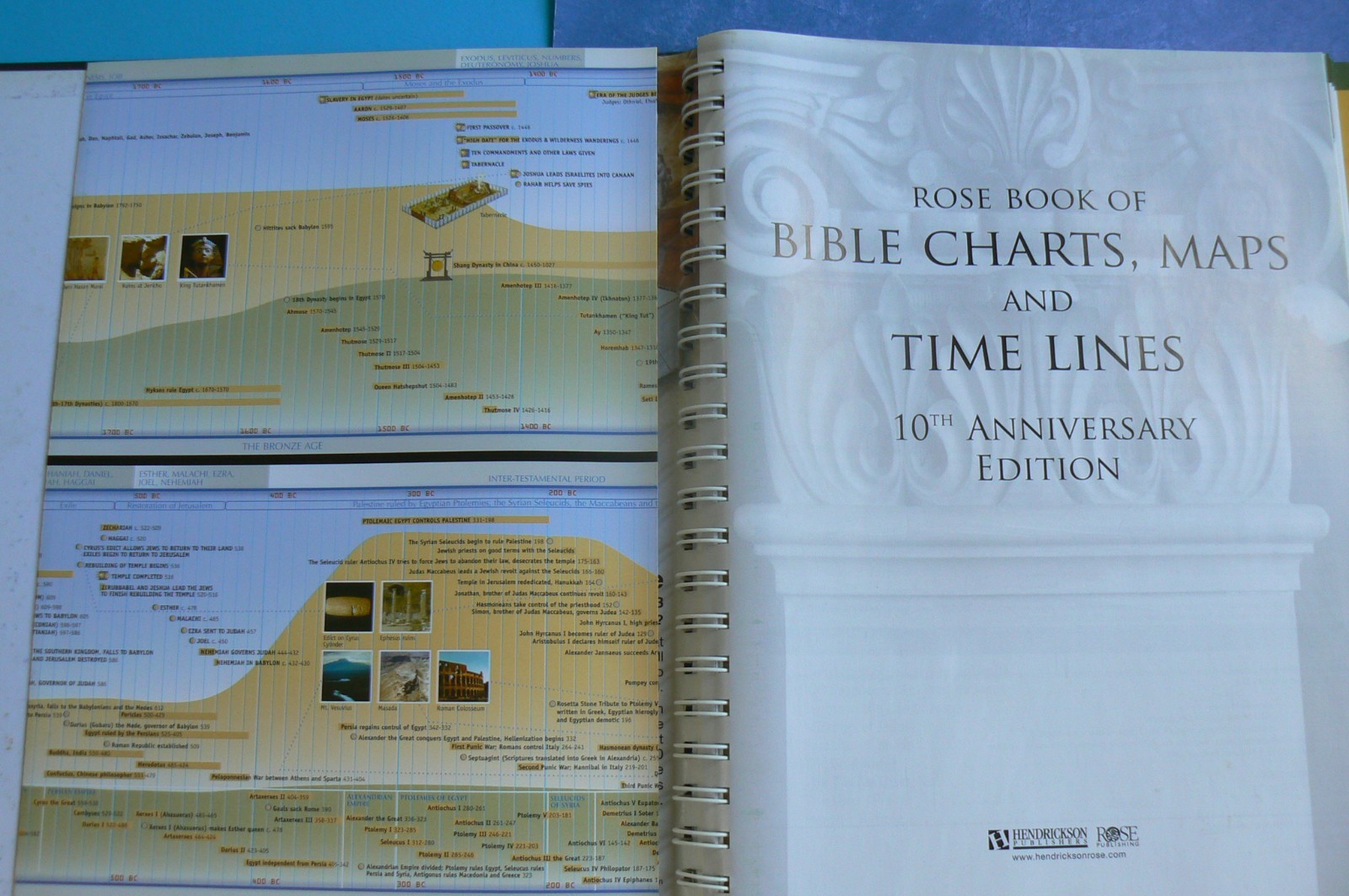 Rose Book of Bible Charts,Maps, &Time Lines,10th Anniversary Ed.spiral HC 2015