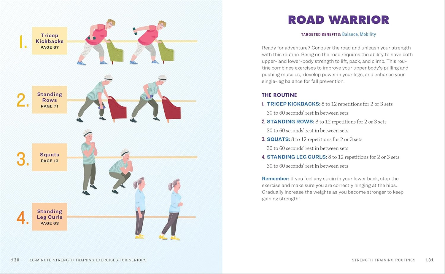 10-Minute Strength Training Exercises for Seniors: Exercises and Routines to Bui