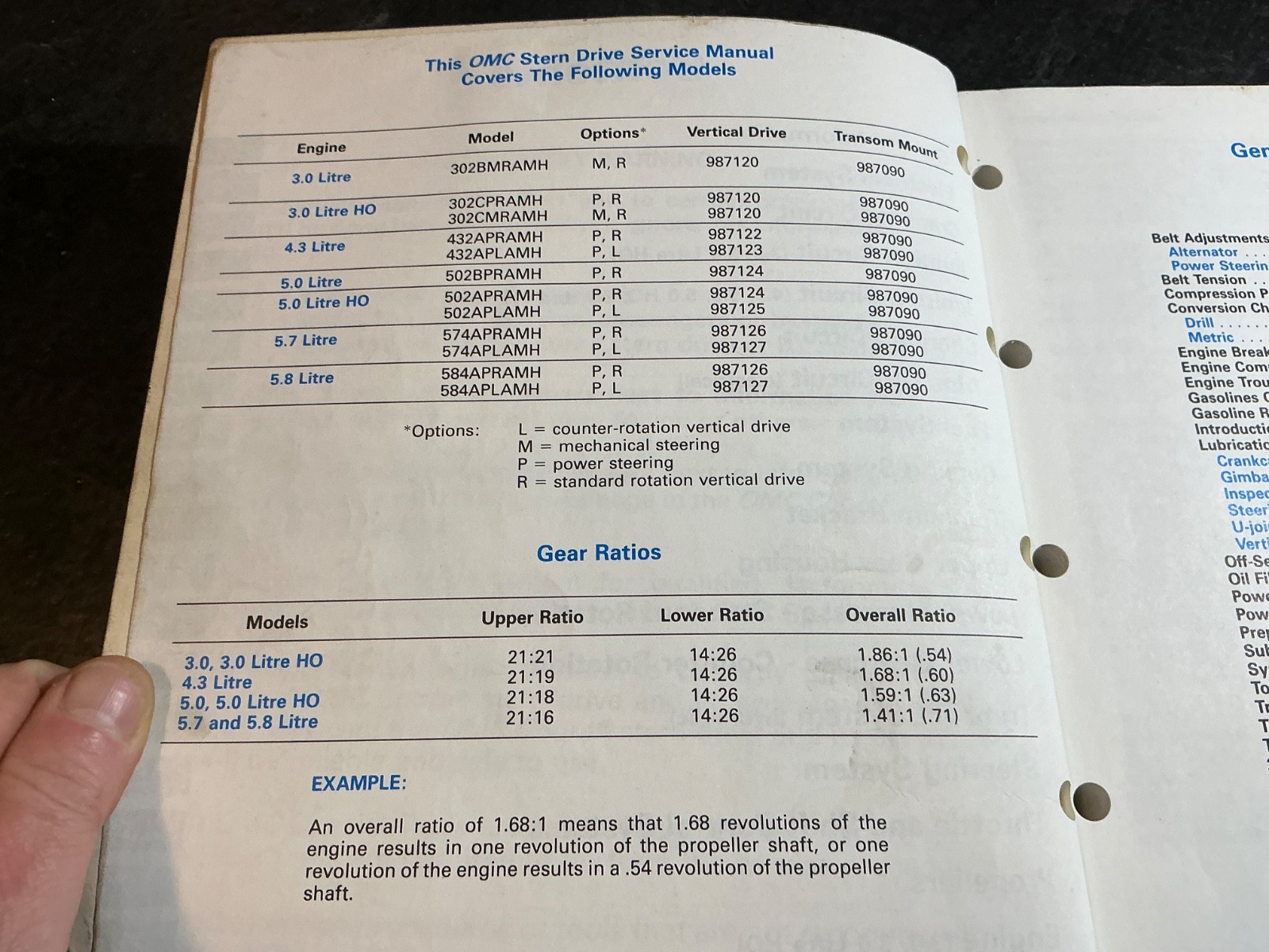1992 OMC Cobra AMH Models Service Manual 3.0L, 4.3L, 5.0L, 5.7,L 5.8L, 351 V8