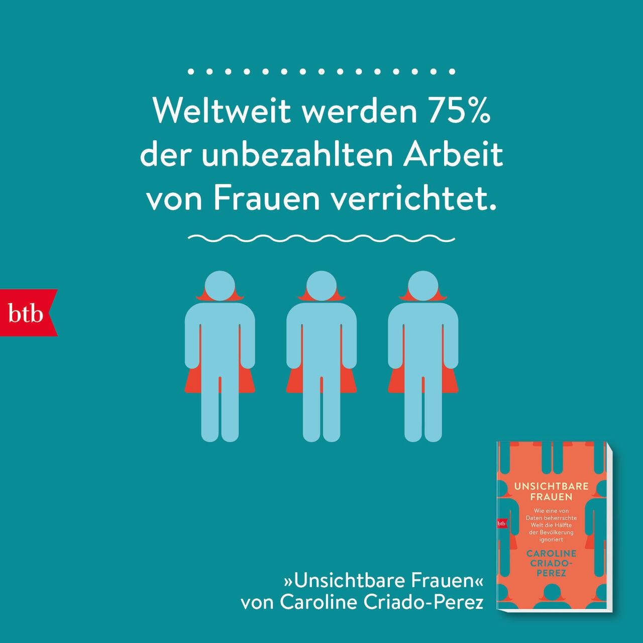 Unsichtbare Frauen ~ Caroline Criado-Perez ~ 9783442718870