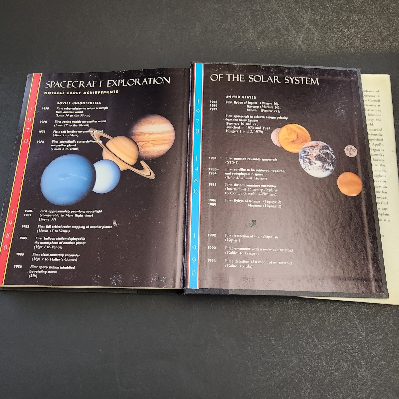 Pale Blue Dot * A Vision of the Human Future in Space 1st Edition- Carl Sagan