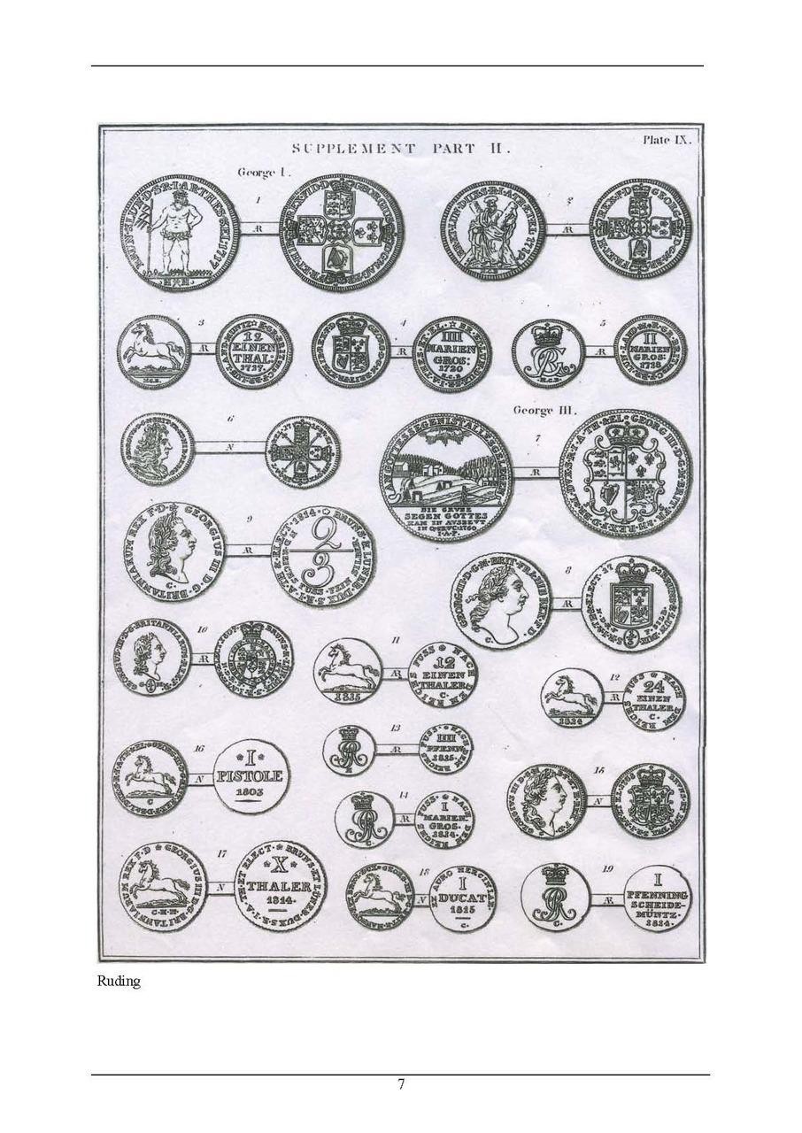The Coinage of the House of Brunswick-Calenberg-Hannover during the period