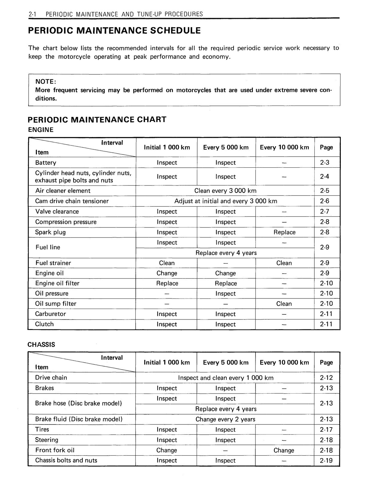 SUZUKI GN125 Motorcycle Service Manual 1983 To 2001, BINDING – TOUGH COVERING
