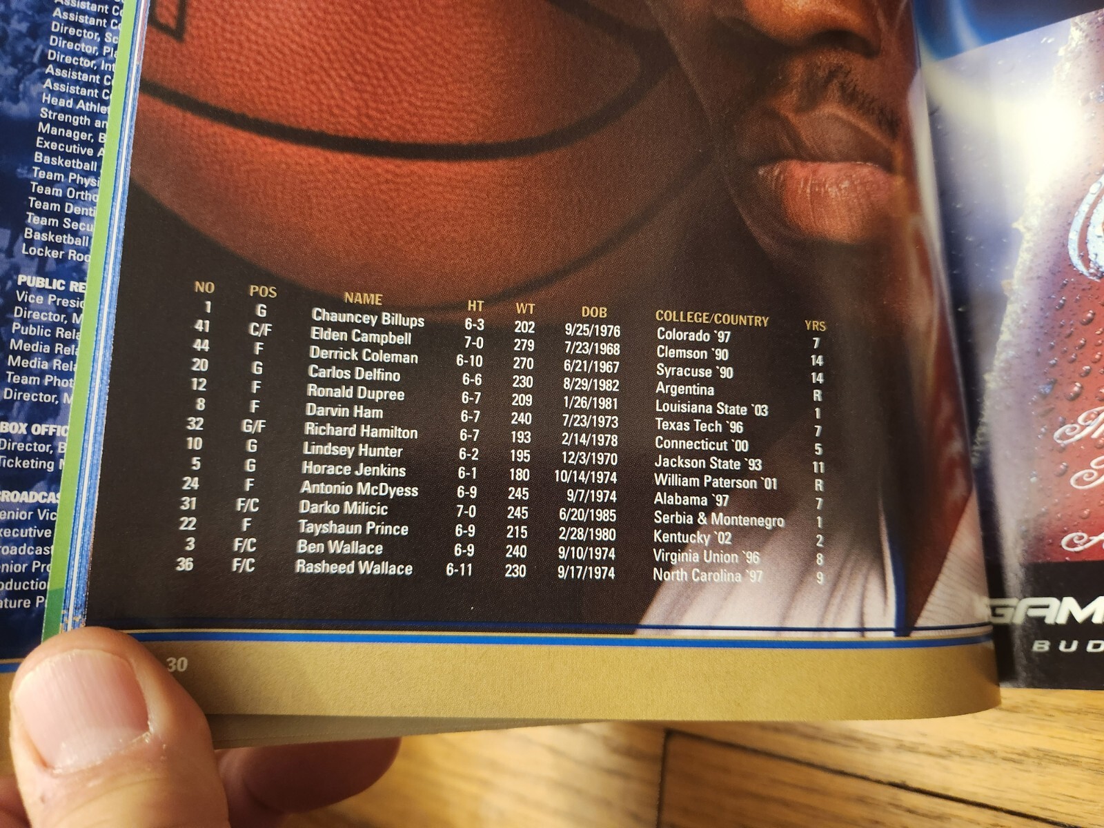 Detroit Pistons 2004 NBA Champions Yearbook Bad Boys Chauncey Big Ben 168 Pages