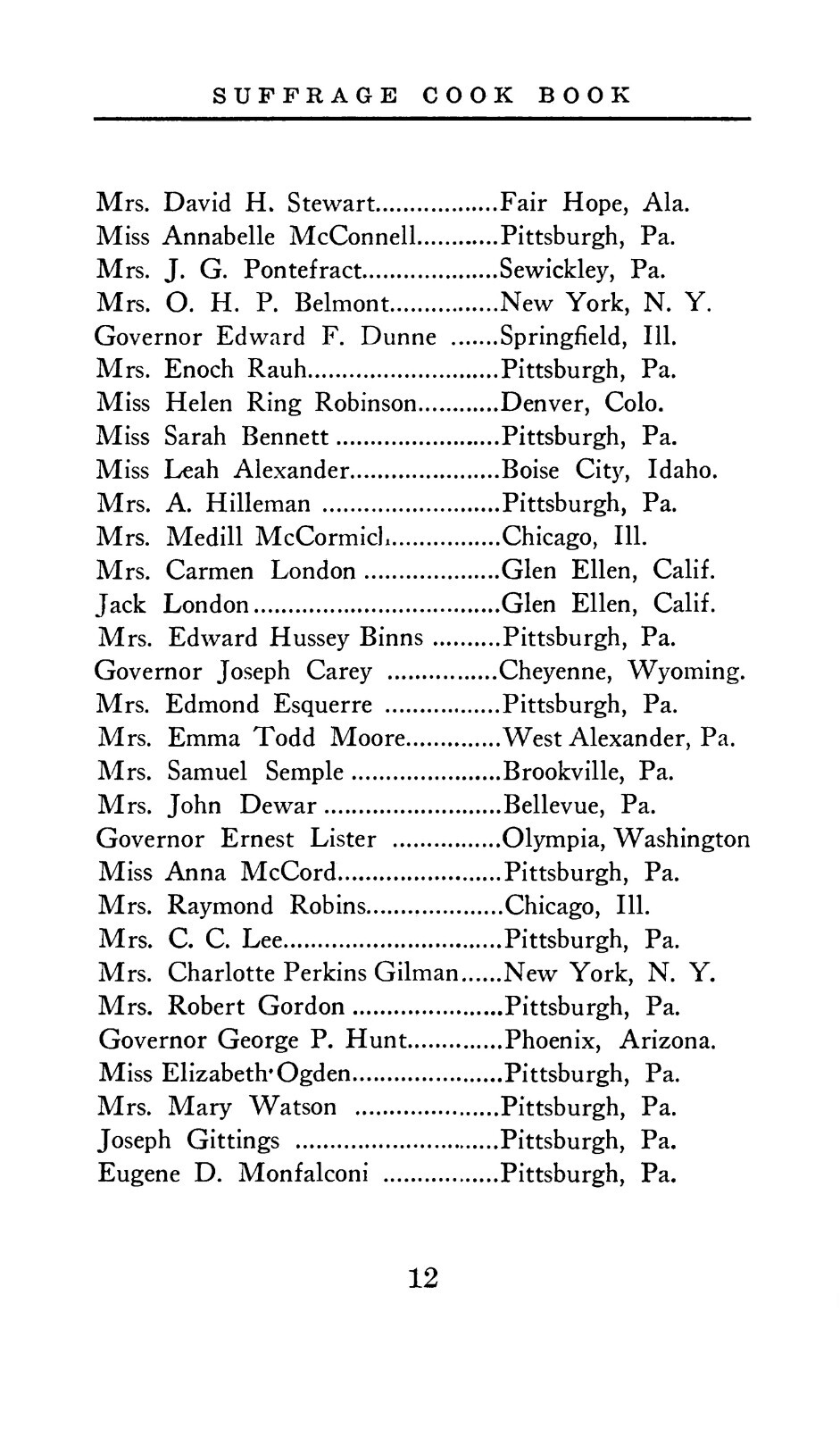 1915 The Suffrage Cook Book 244 Pages