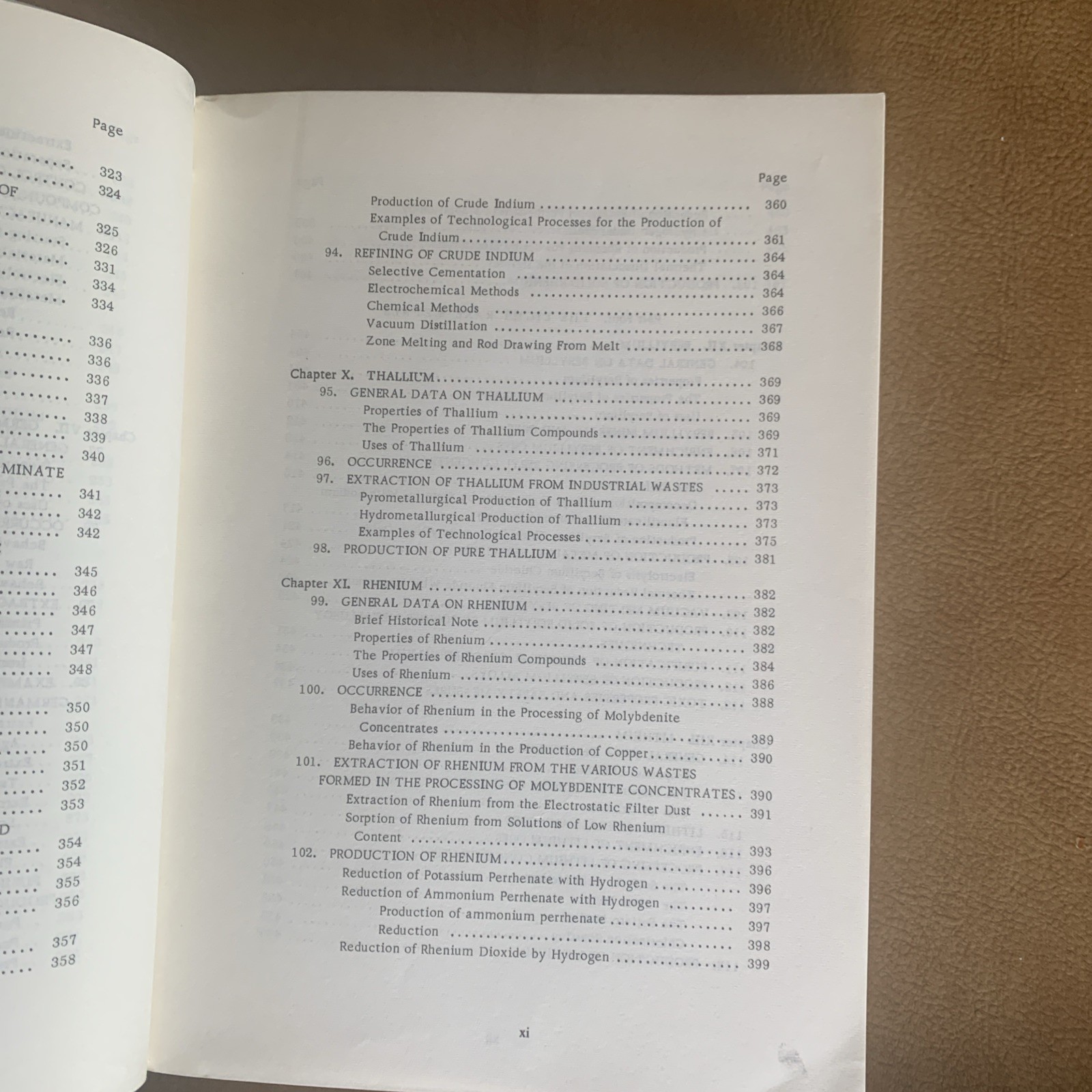 Metallurgy of Rare Metals, Zelikman 1966, Russian translated Israel Scientific