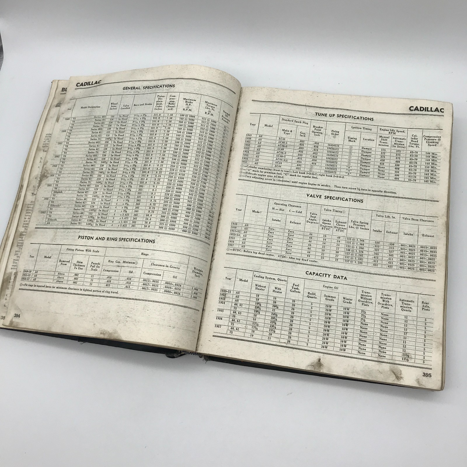 Motor’s Auto Repair Manual 1957 20th Edition by Ralph Ritchen for All 1949-1957