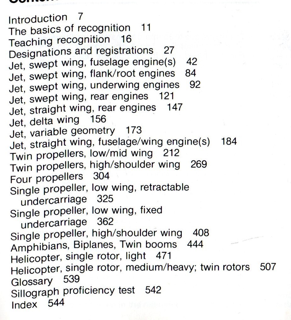 1 3/4 lb 559p Hardcover JANE’S WORLD AIRCRAFT Recognition Handbook EC Derek Wood