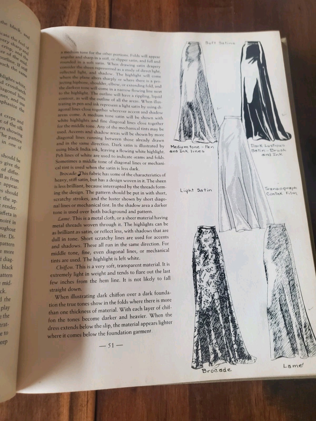 FASHION DRAWING; How To Do It by Hazel Doten Illustrated Vintage 1939