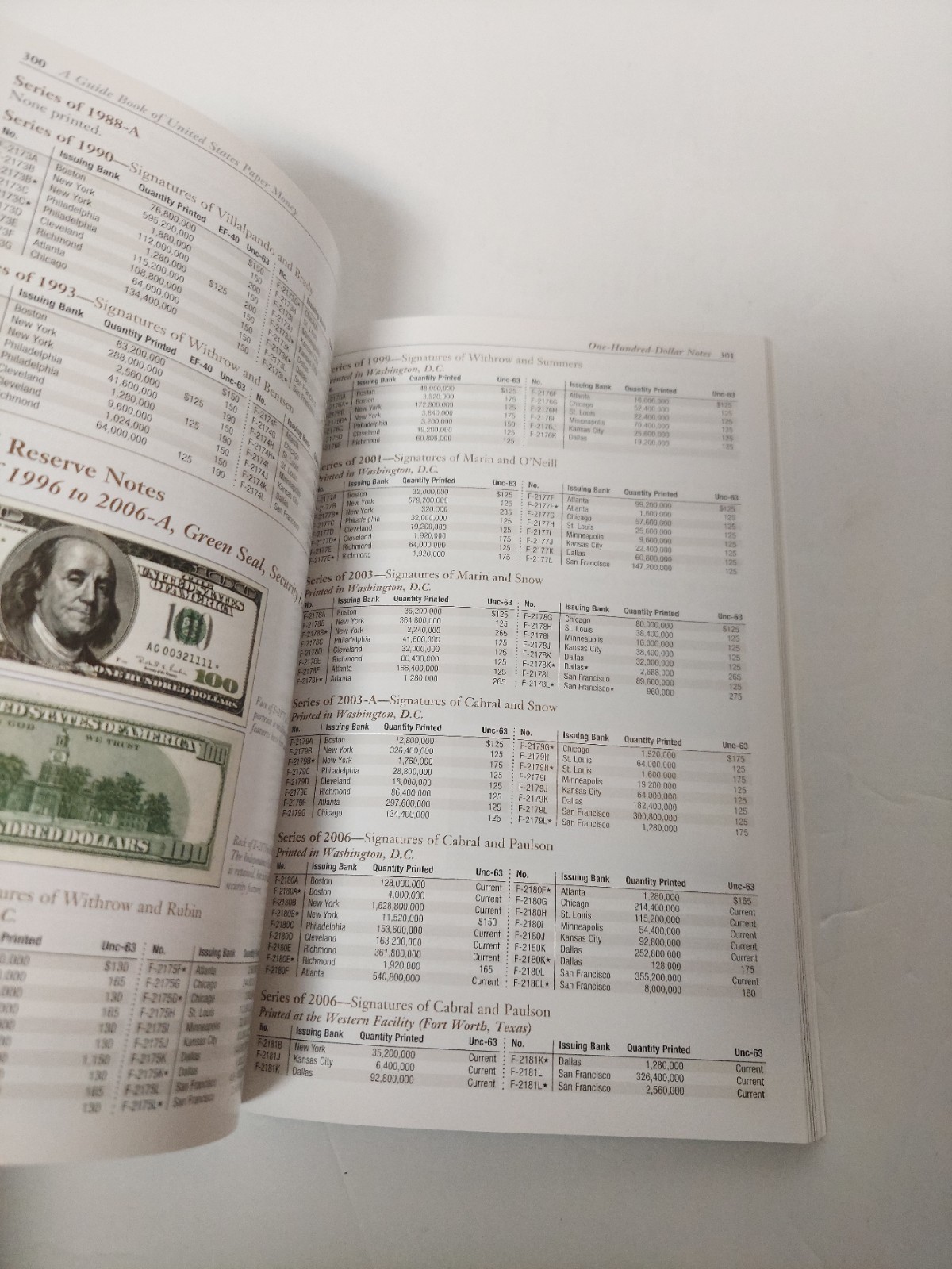 A GUIDE BOOK OF UNITED STATES PAPER MONEY 7TH EDITION Friedberg Trade PB 2022