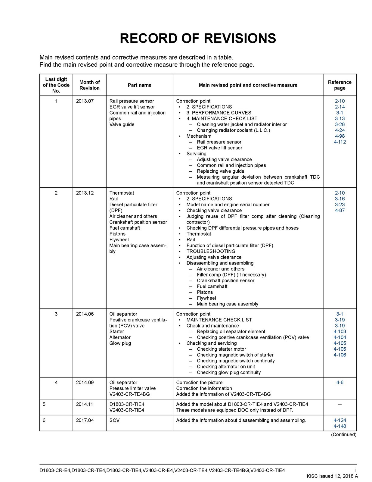 KUBOTA D1803-CR V2403-CR Diesel Engine Workshop Manual – SPIRAL BOUND – JACKET