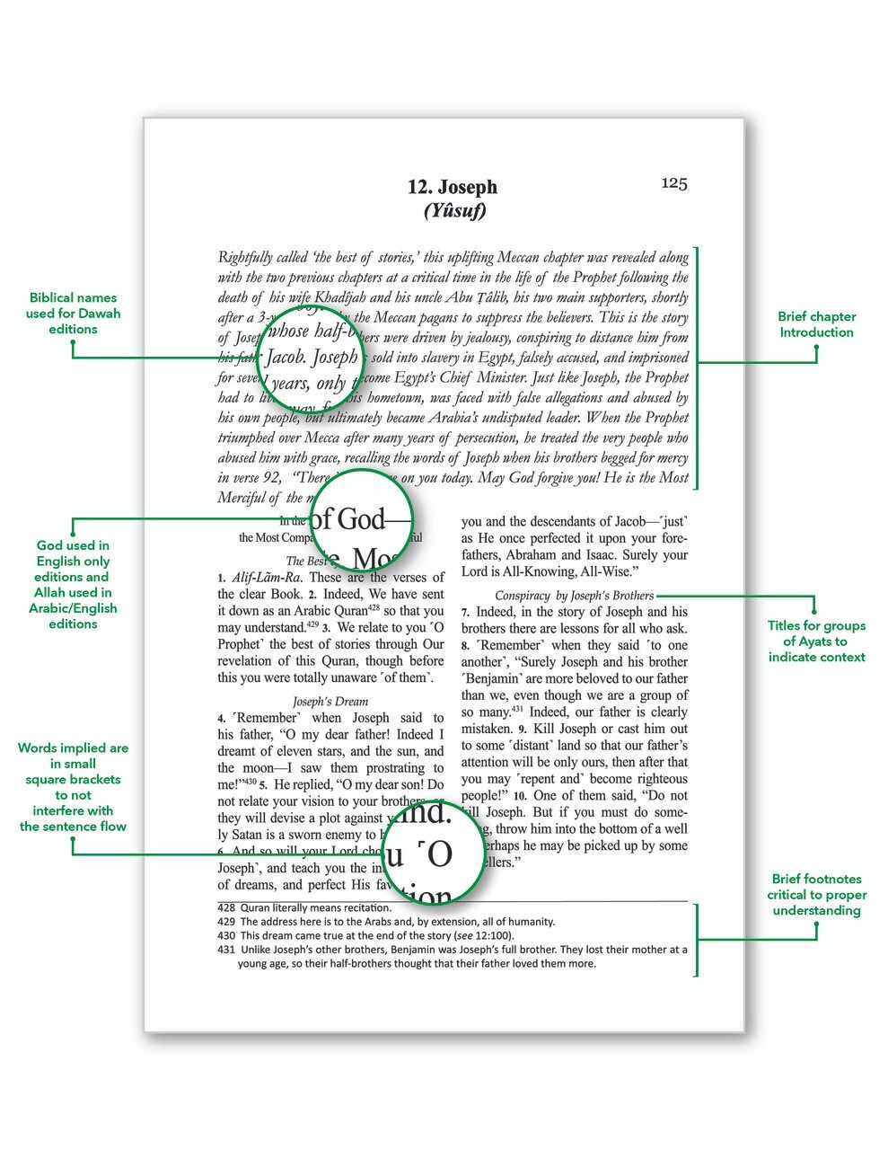 The Clear Quran® Series – English Translation Quran – Paperback – 0.75″x5.25″x8″