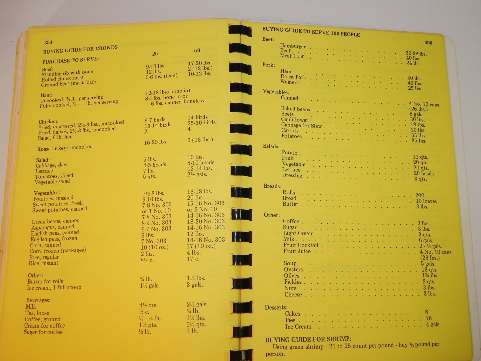 Vintage The Stuffed Griffin Cookbook the Utility Club Griffin, Georgia 1927-1977
