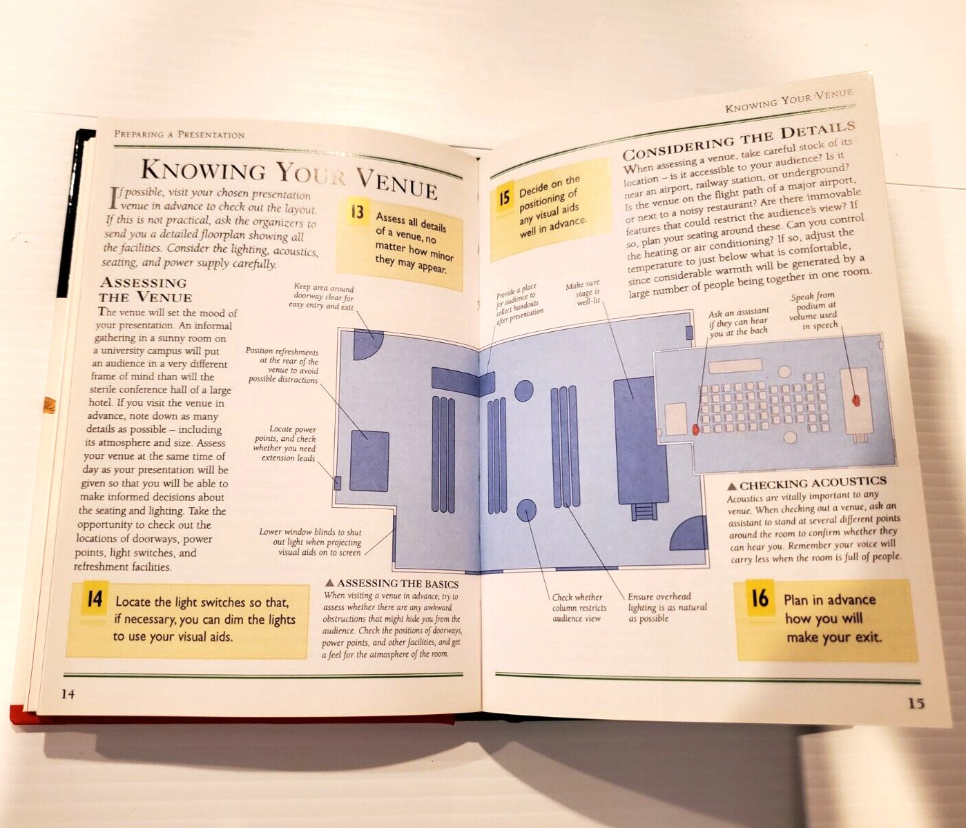 Winner’s Manual Book Selling Successfully Making Presentations Manage Your Time